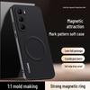 Huse pentru telefoane – Huse tip bumper pentru telefon
