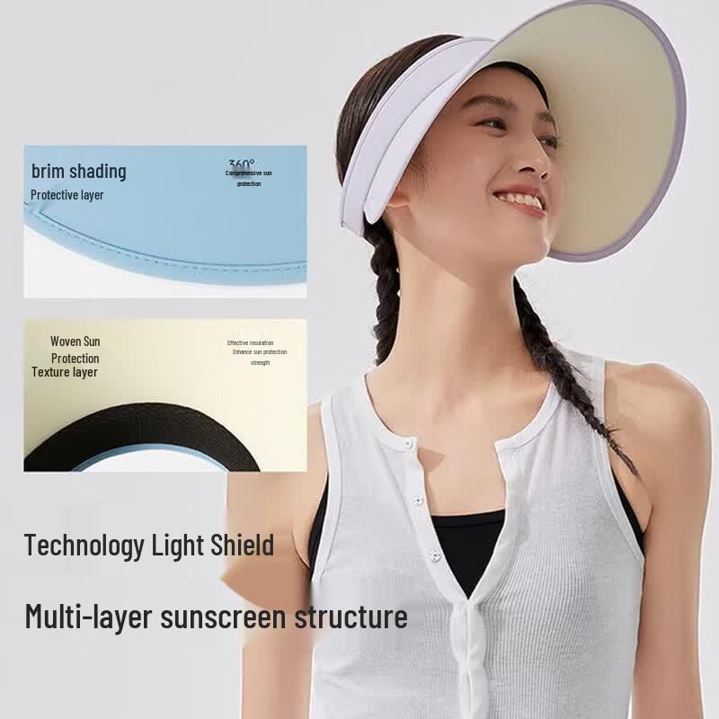 VVC Wide-Brim UV Protection Visor for Women