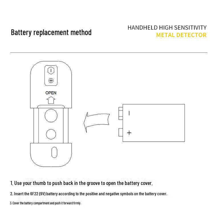 High Precision Handheld Metal Detector Scanner 2025 Model 5180