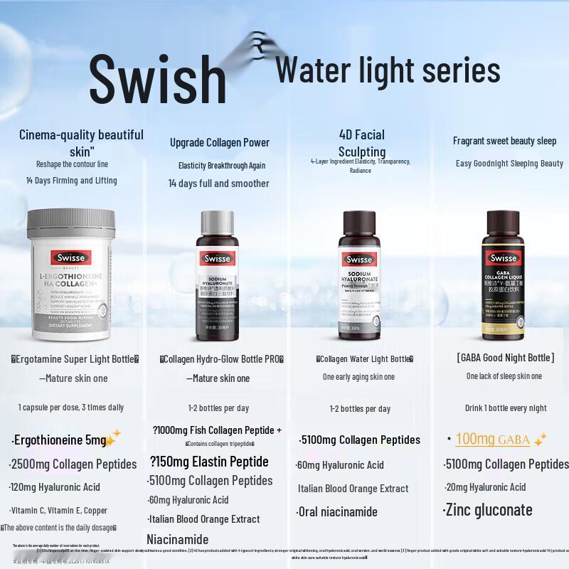 Swisse GABA & Collagen Beauty Drink
