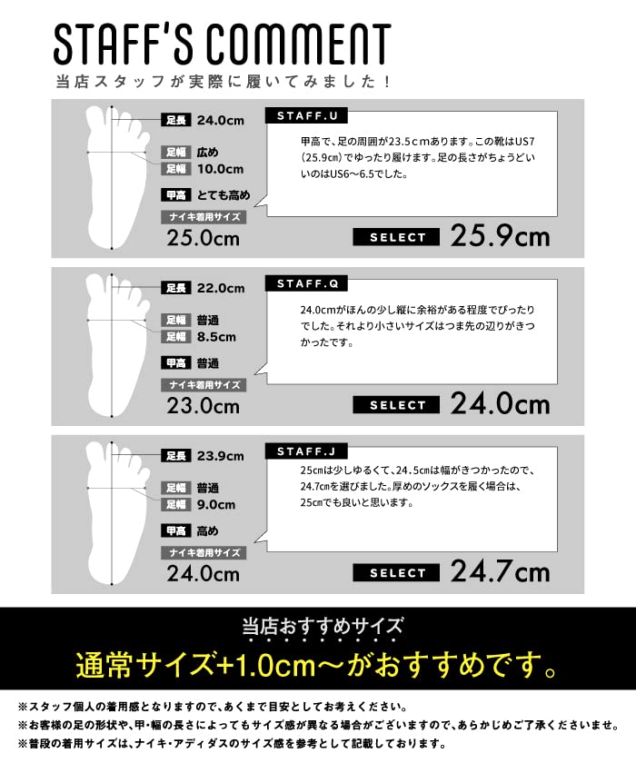 Ralph SAYER [Polo Lauren] [Product]