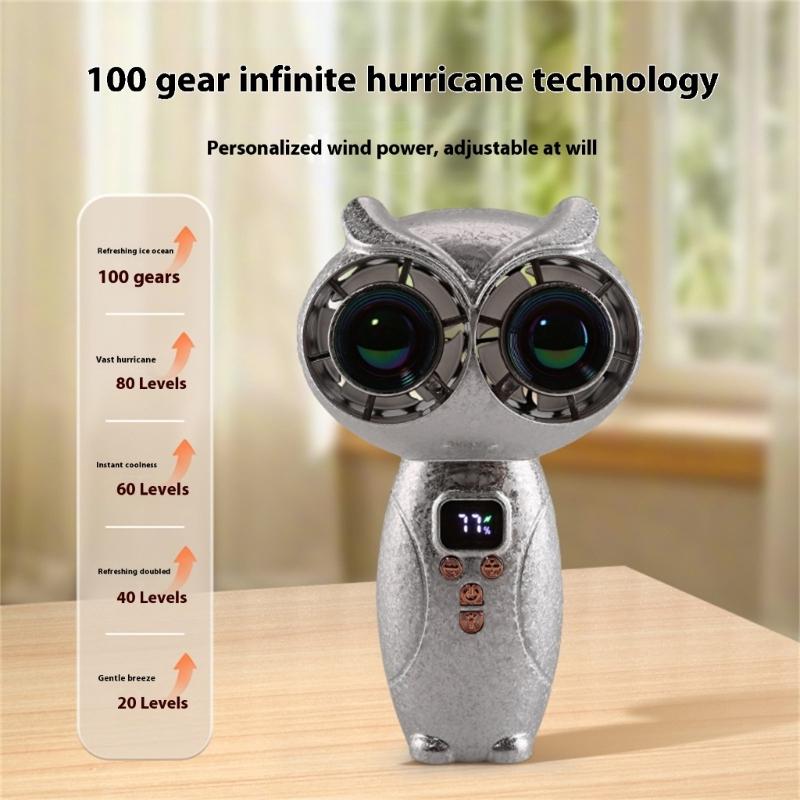 Portable Handheld Fan 100 Speed Cooling Fan Rechargeable Multifunction Travel Gift Cooling For Outdoor Travel Office Use