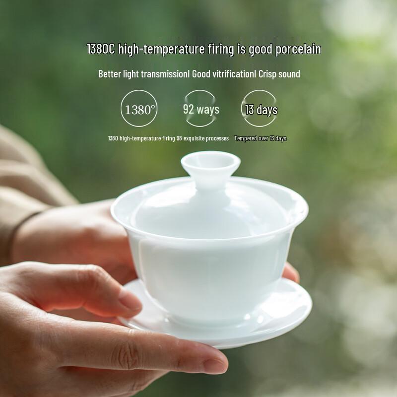 Dehua Ice Jade White Porcelain Gaiwan