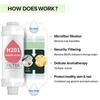 Skin Fragrance Shower Filter Vitamin C Shower Head Filter Water Softener Scented Shower Head Improve Hair Bathroom Accessories
