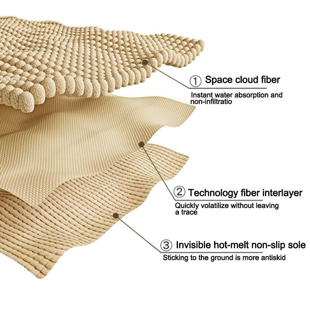 Chenille Bath Mat Anti Mould Super Absorbent Bath Mat New Shower Mat