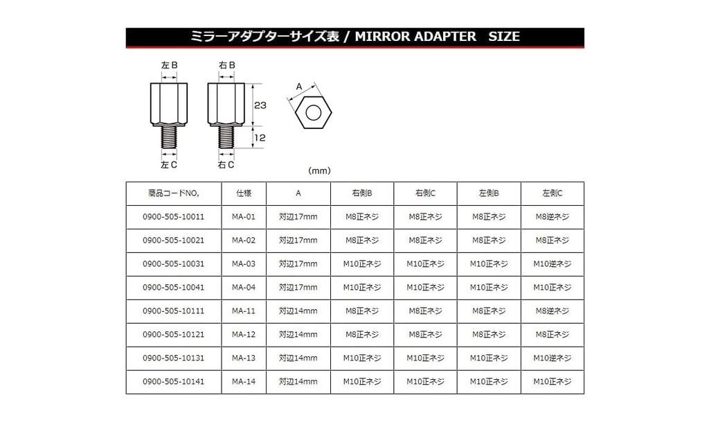 Kitaco 0900-505-10031 Mirror Adapter Set, 0.7 inch (17 mm), 0.4 inch (10 mm) Reverse