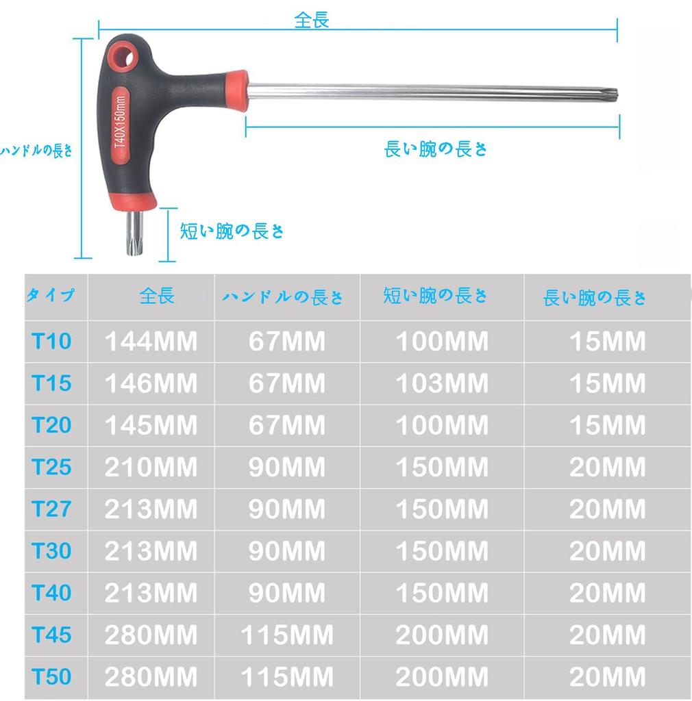 KEWAYO Hex Wrench Hex Key Allen Chrome Vanadium Star for Car and Machine Repair 9-Piece Set, T-Handle Wrench, Steel, Shape, T10, T15, T20, T25, T27,