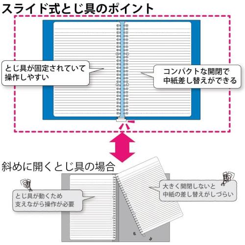 KOKUYO Loose Leaf Binder Campus Slim A5 20 Holes Up to 65 Sheets Transparent Ru-P133NT