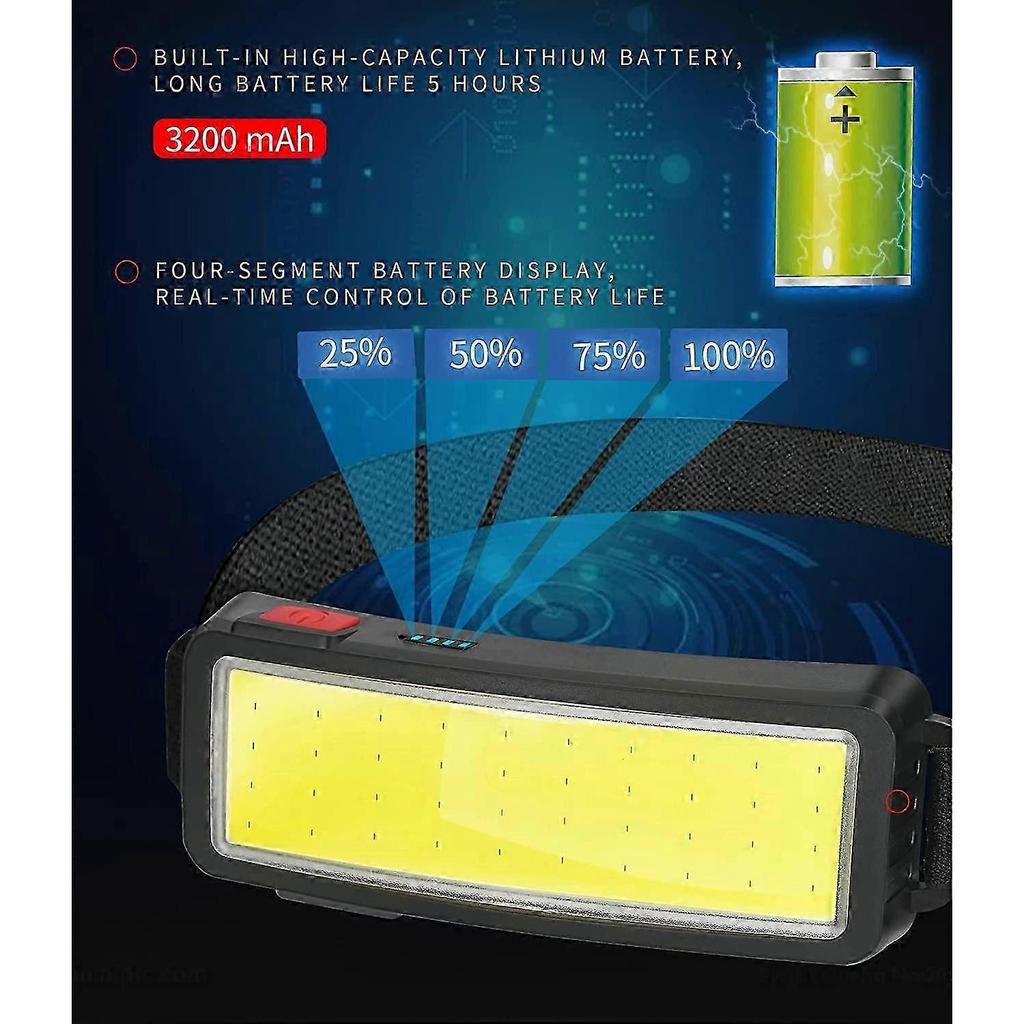 COB LED Headlamp, Powerful USB Rechargeable Head Torch, Waterproof Headlight 2000 Lumens 2pcs, Helmet Work Light, for Camping, Car Maintenance and Con