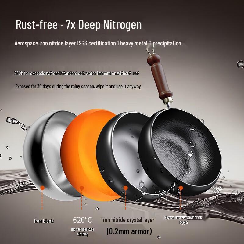 VELOSAN 24cm Forged Iron Wok