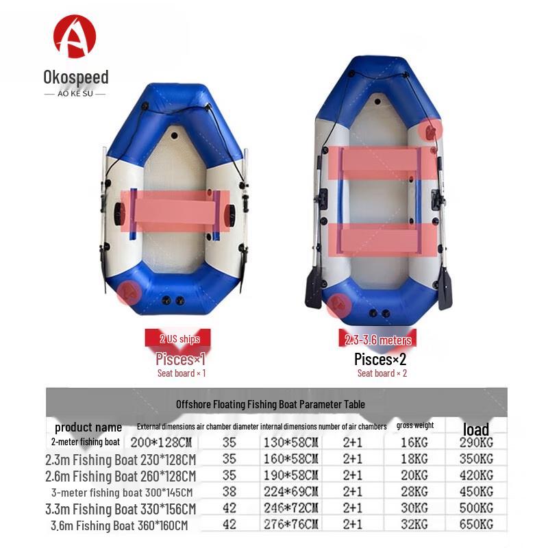 Aokosu Inflatable Rafting Dinghy