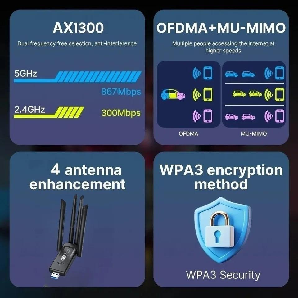 1300Mbps Bluetooth 5.4 WiFi Adapter Dual Band 2.4G/5Ghz Wireless Network Card 4-Antenna Wireless Receiver For PC/Laptop Driver Free