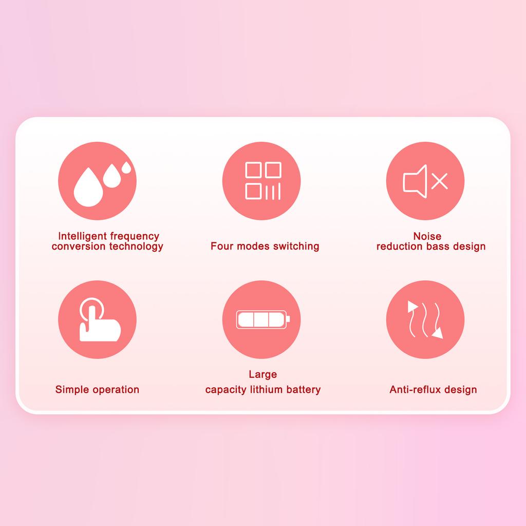 2Pack Hands Free Breast Pump with 4 Modes 12 Levels Auto Stop Wearable Breast Pump BPA-free Safe