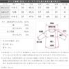 Kobe Lettuce Sweatshirt Dress Black "Nukumori" Fleece-Lined Dress, Hoodie, Fleece-Lined [E1121] Medium, Short,