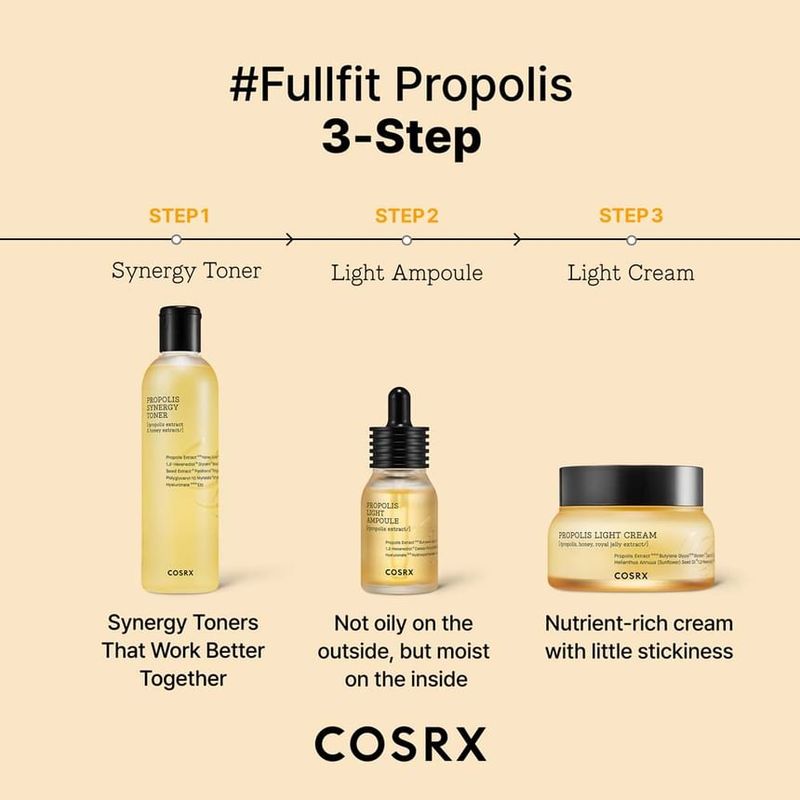 COSRX Full Fit Propolis Synergy Toner