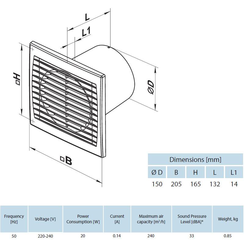 Silenta 150 Mm Wall/Ceiling Bathroom Fan, Version With Humidity Sensor