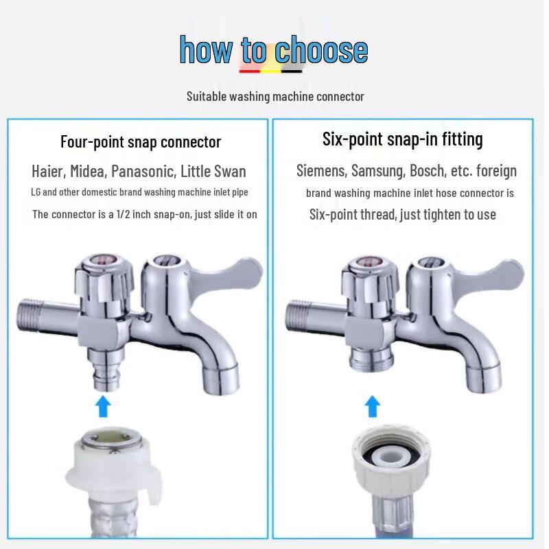 Dual-Outlet Washing Machine Faucet