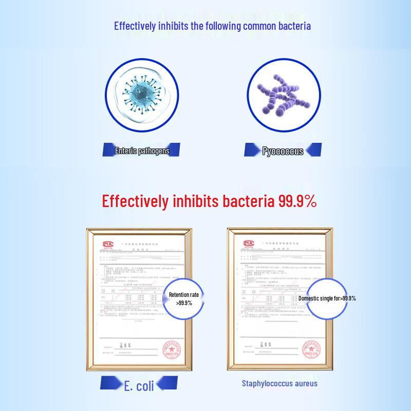 Safeguard Zitronenduft Antibakterielle Schaum-Handwäsche