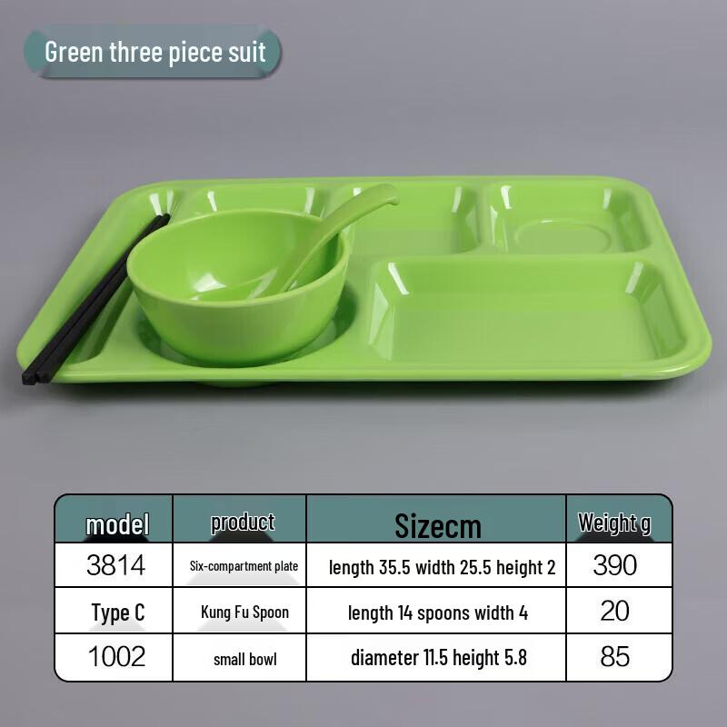 

Commercial Melamine Divided Canteen Tray