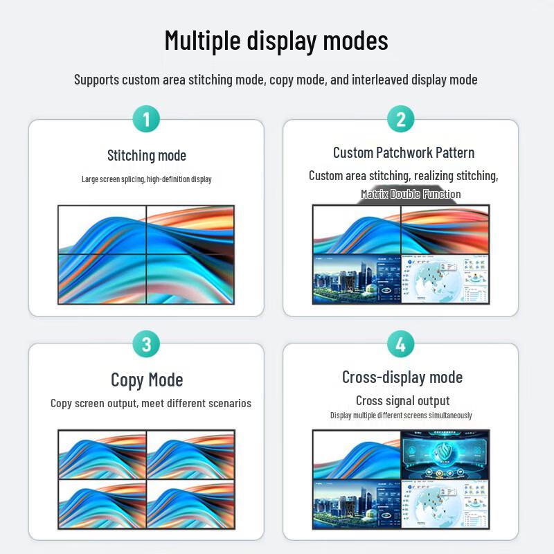 MT-viki HDMI 2.0 Seamless Matrix Switcher
