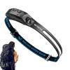 Head Lamp Super Bright Flashlight With Motion Sensor Rechargeable Headlamps For Night Outdoor Fishing Hiking Repairing Cycling
