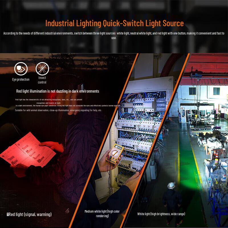 Fenix HM70R Rechargeable Industrial Headlamp