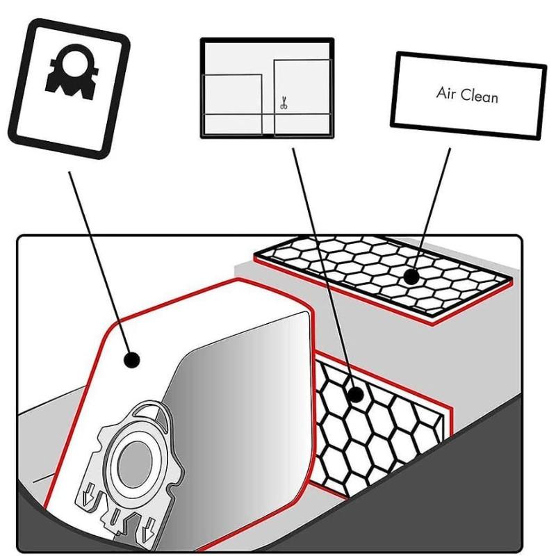 Vacuum cleaner dustbags for Miele Gn Complete vacuum cleaners C3 C2 C1 S4000 S6000 S5000