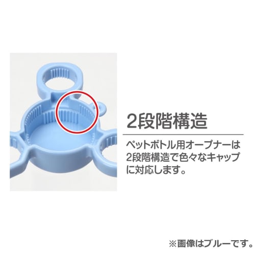 Cap Opener for Plastic Bottles and Pouches, Easy to Open with Light Force, Suitable for Children and Seniors (Set of 2) (Pink)