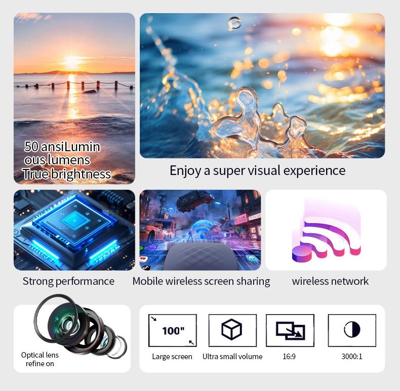 HY300mini HD 1080P Wireless Projector LED Lamp Home Theater Screen Mirroring M5 Projector