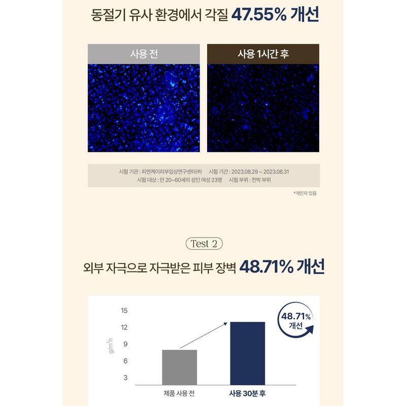 KUNDAL Rich Soymilk Creamy Body Wash