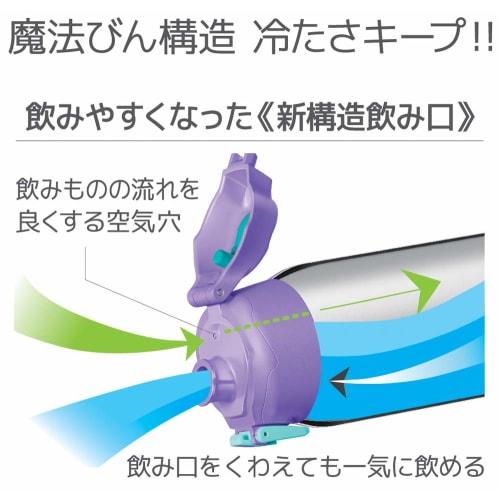 Thermos Water Bottle Vacuum Insulated Sports Bottle Purple Check 1.5L FHT-1500F PL-CH