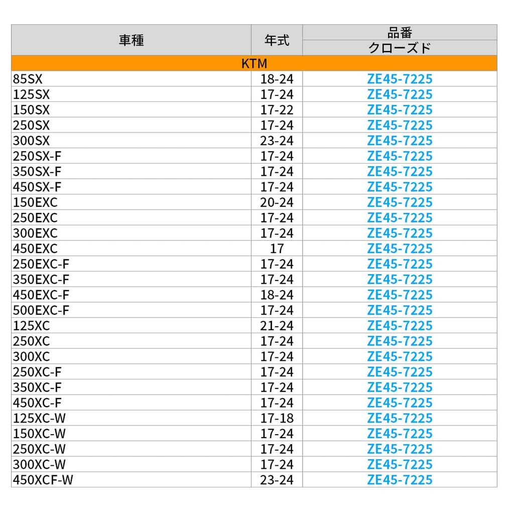 ZETA RACING STD Aluminum Throttle Tube End Friction Reduction Fatigue Reduction High Strength Aluminum Alloy Dirt Freak DIRTFREAK F5129 Model