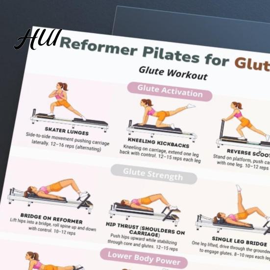 Efficient Pilates Workout 3Pcs Equipment Training Poster Set Full Body Core Strengthening Shaping Course Posture Chart Home Gym Exercise Guide
