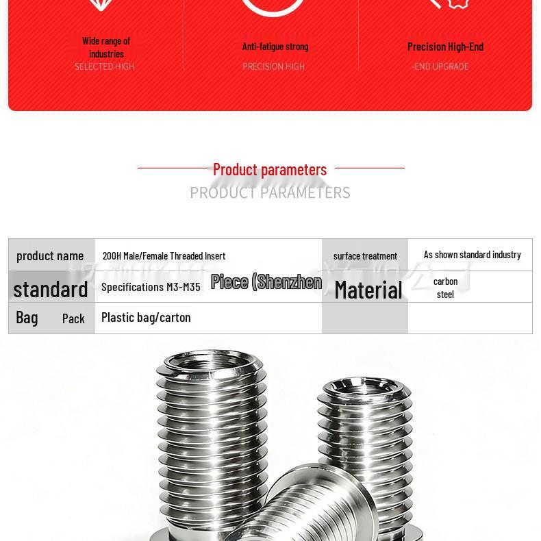 200H Stainless Steel Slotted Flange Self-Tapping Threaded Insert Nut, Internal/External M24568