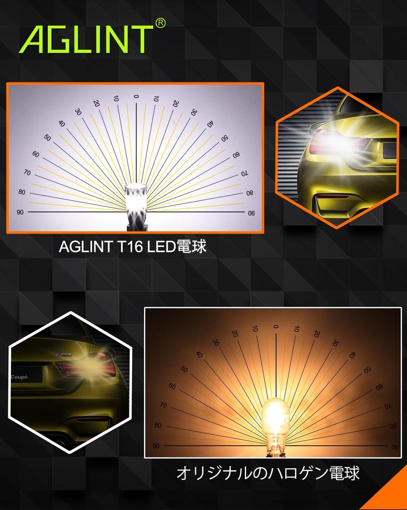 Aglint T15 T16 LED Back Lamp, Burst of Light, 400 lm High Brightness, No