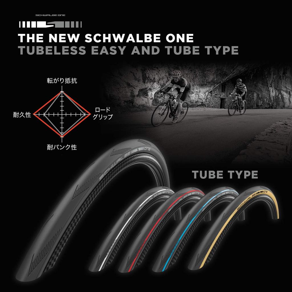 SCHWALBE [Genuine] Schwalbe One TUBE Type 20x1 1/8 Clincher Wire Bead 11158993 [Road/All-Round] Black