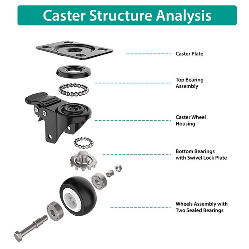 4 szt. Ciche podwójne kółka obrotowe z podwójnymi łożyskami kulkowymi, czarne, obrotowe z hamulcem, kółka do wózka 1,5" - 2"
