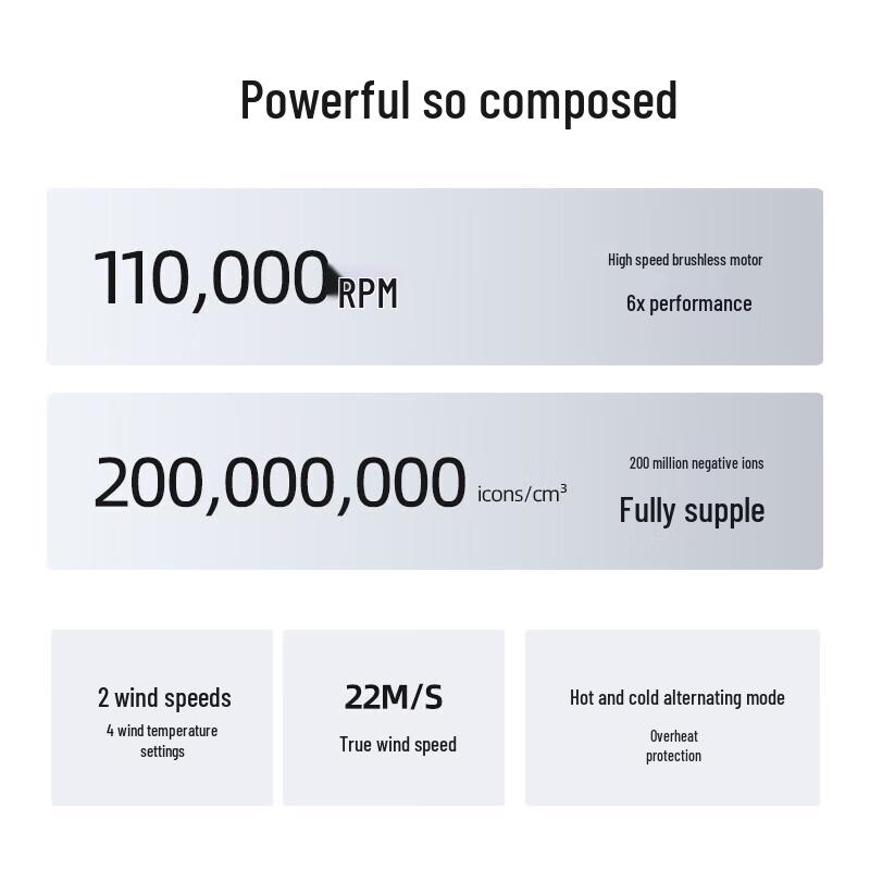 Westinghouse High-Speed Negative Ion Hair Dryer
