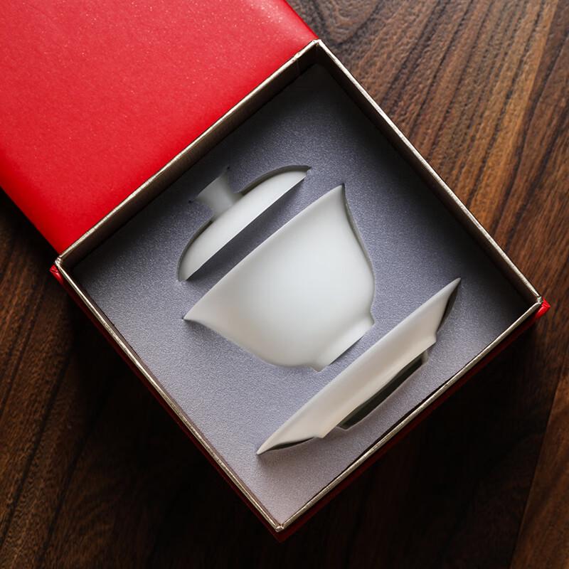 White Porcelain Thin-bodied Gaiwan