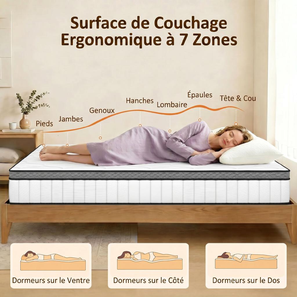 Materasso 90 x 190 cm, spessore 20 cm, materasso a molle insacchettate a 7 zone con memory foam al gel rinfrescante