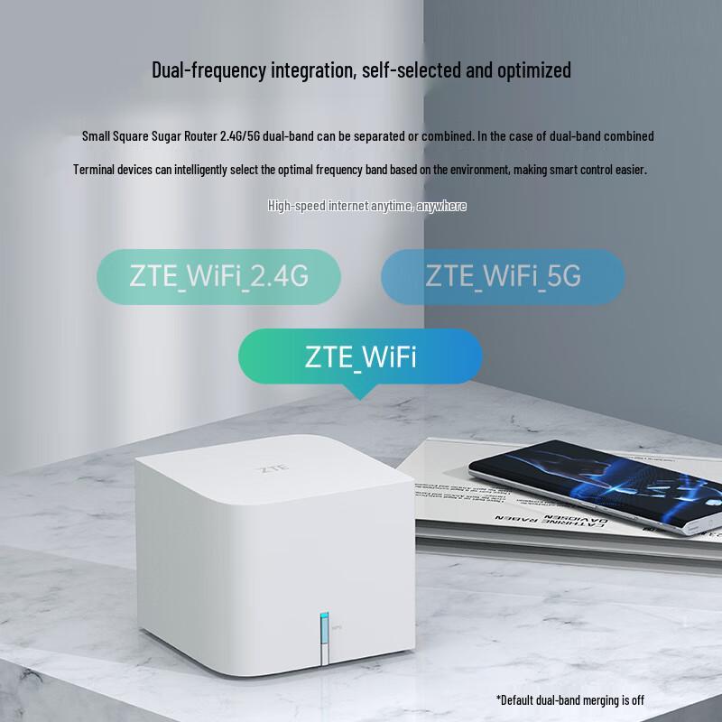 ZTE Z506 AC1200 Dual-Band Gigabit Mesh WiFi Router (CN Version)