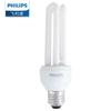 Becuri electrice – Becuri economice și fluoriscente