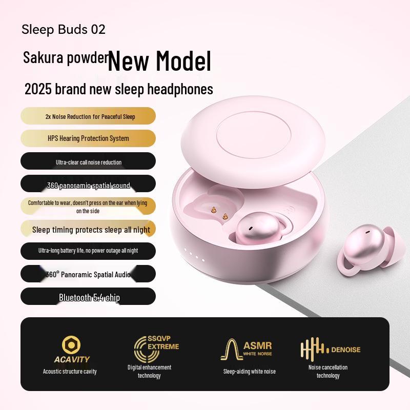 New Bestseller Thin Sleep Earbuds: Noise-Cancelling, True Wireless, Bluetooth, Ideal for Side Sleepers, Long Battery Life