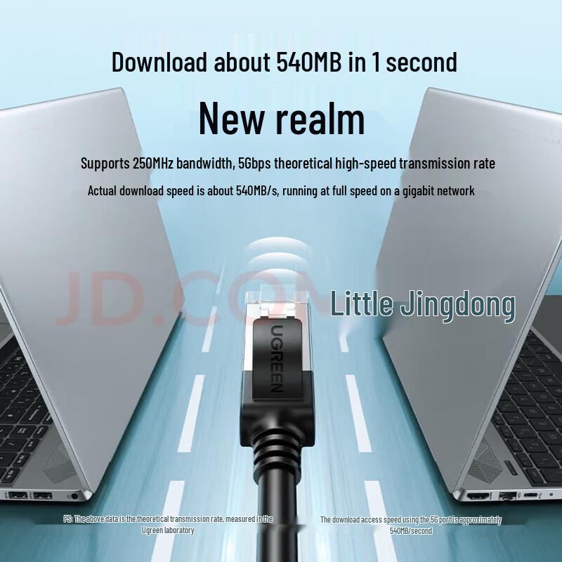Ugreen Cat6 Pure Copper Gigabit Ethernet Cable
