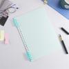 A4 B5 A5 4Pcs DIY Loose Leaf Notebook Refill Spiral Cover Index Paper Inner Pages Daily Planner Line Grid Blank Agenda