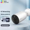 أجهزة مراقبة بالفيديو وملحقاتها – كاميرات المراقبة CCTV