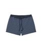 Lense Stripe Micro Shorts Navy