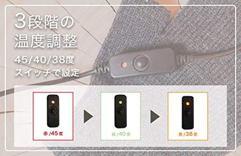 Thanko USB Finger Warm Gloves TKUSBWGC