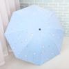 Ultraviolet Protection Parasol Portable Wind Resistant Small Pocket Rain Umbrella Thickened Black Glue Mini Sun Shade Outdoor