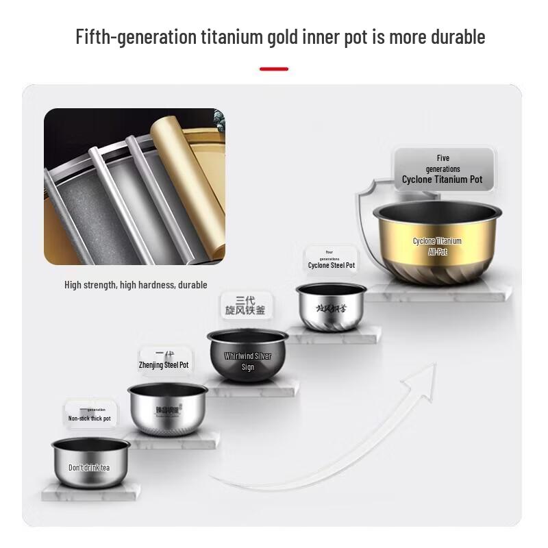 ASD IH Low Sugar Rice Cooker